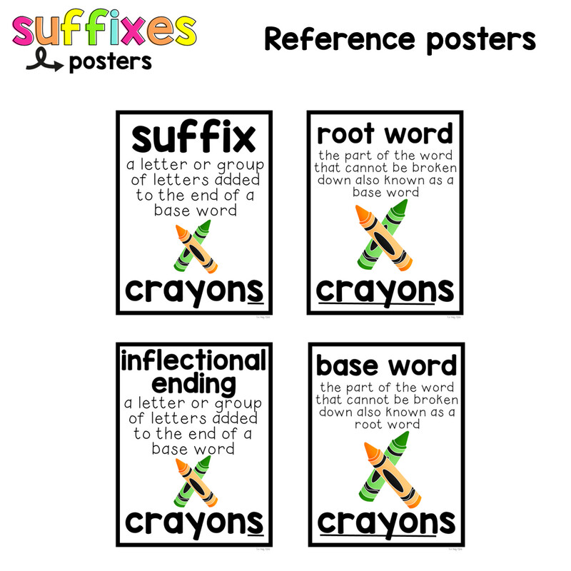 Suffixes Posters: Root Words + Inflectional Endings Suffix Word Wall