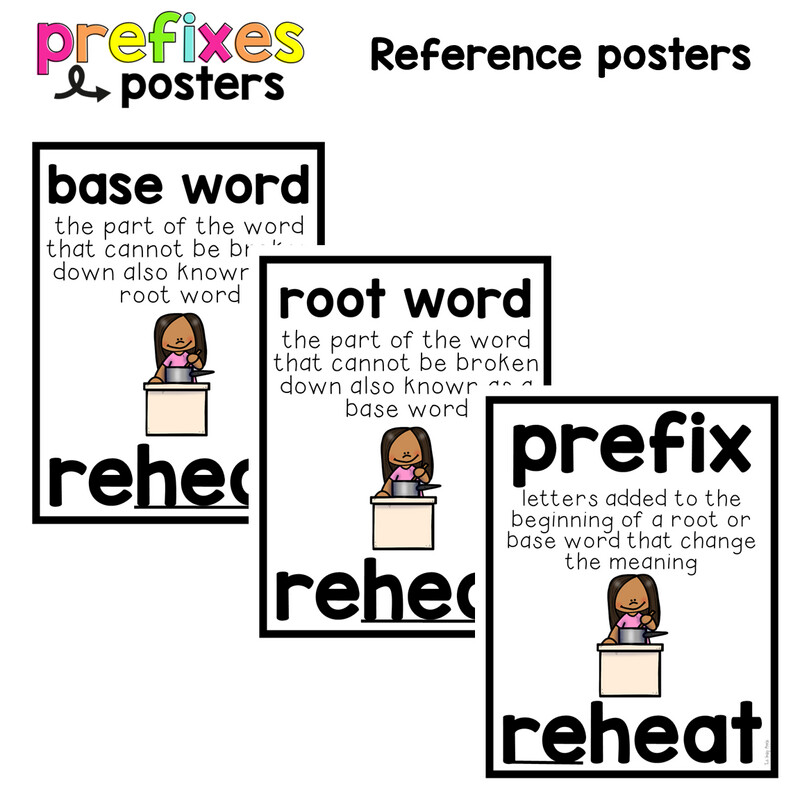 Prefixes Posters Prefix Word Wall Anchor Charts Reference Posters
