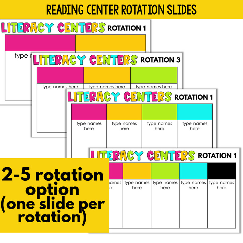 ELA Center Rotation Slides | Literacy Centers | Small Group Reading
