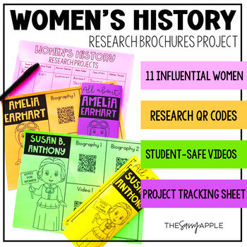 Women's History Month Activities QR codes for Research & Recording Brochures