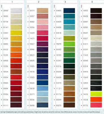 Seraflex No. 120 130 m