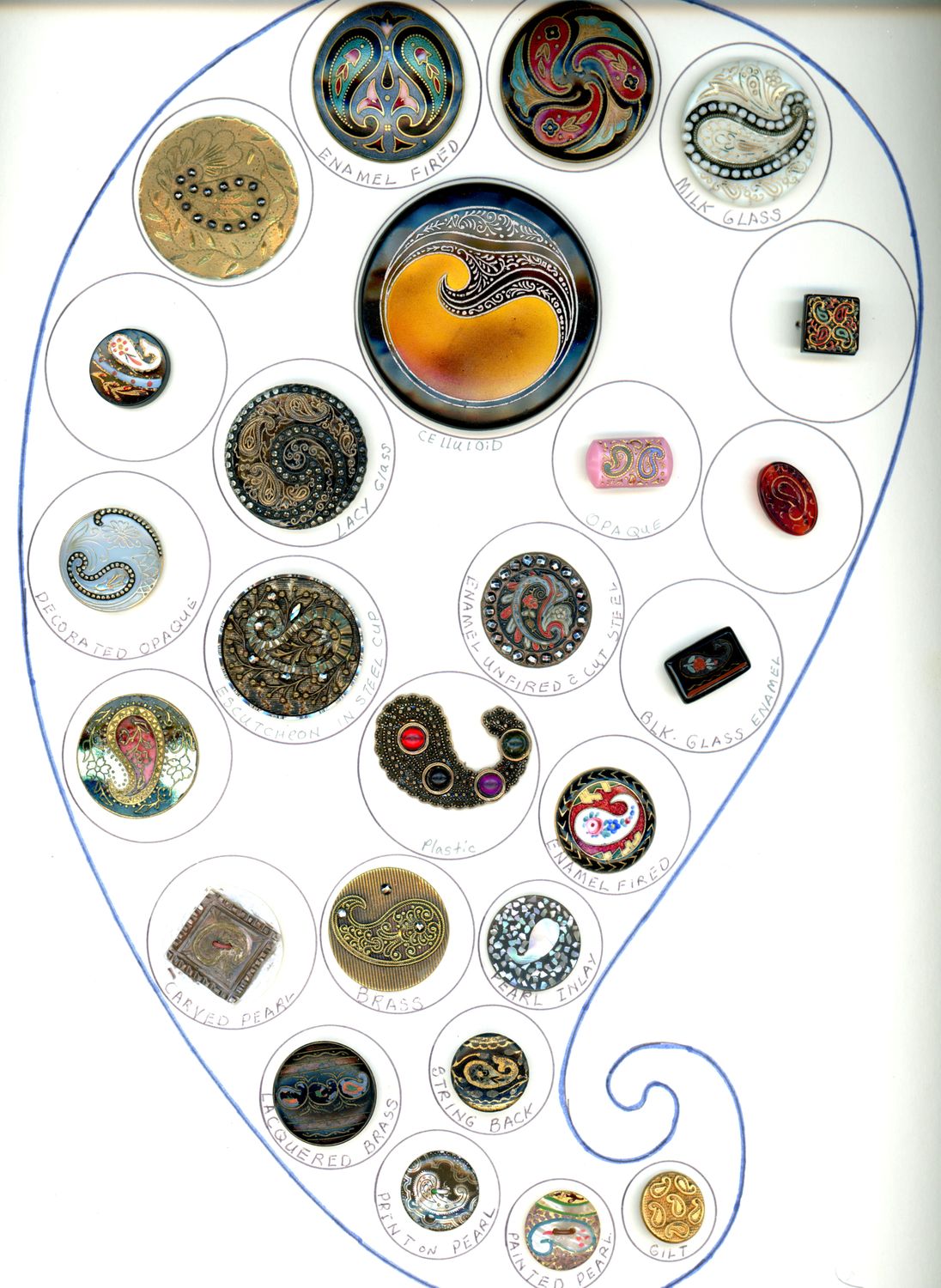 A card of Paisley Buttons including Enamel!