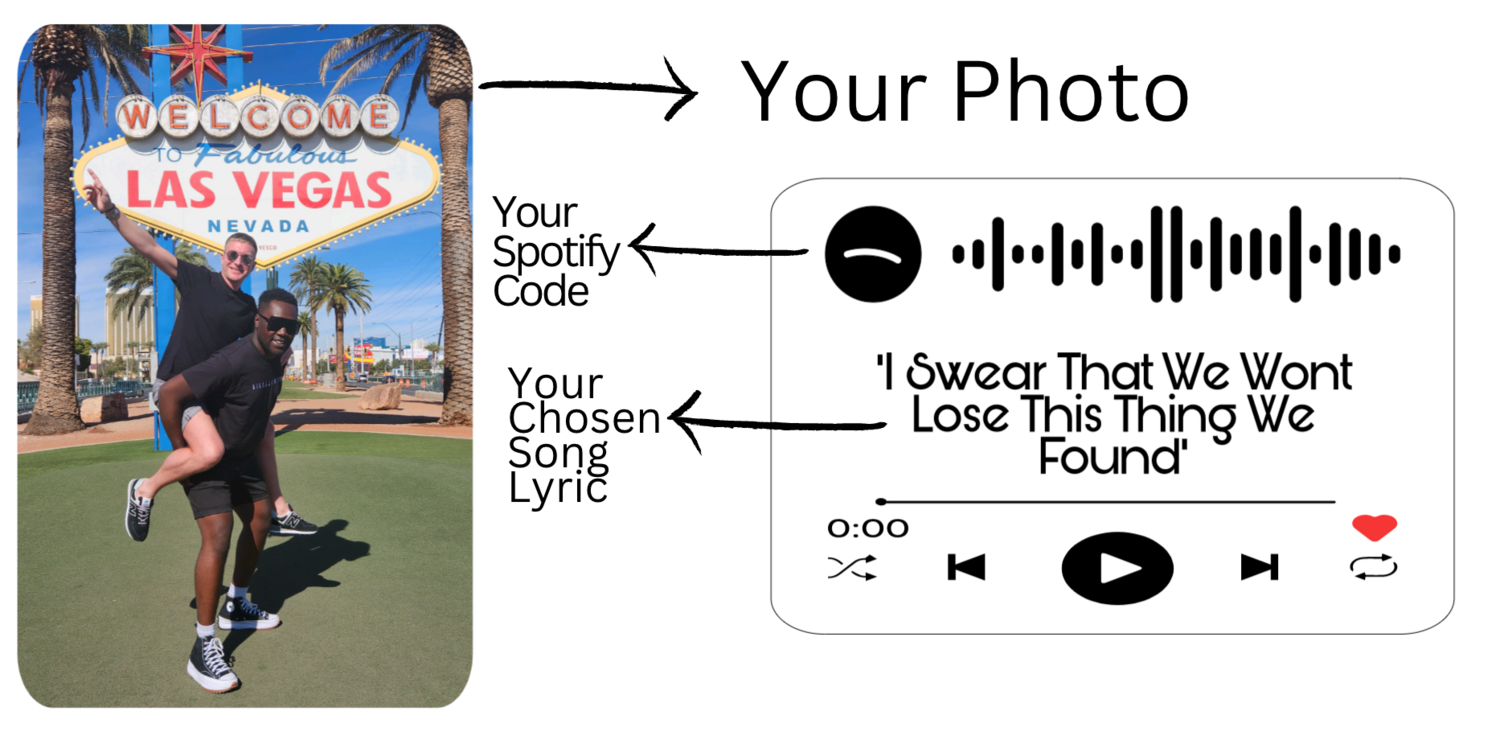 Photo Music Keyring
