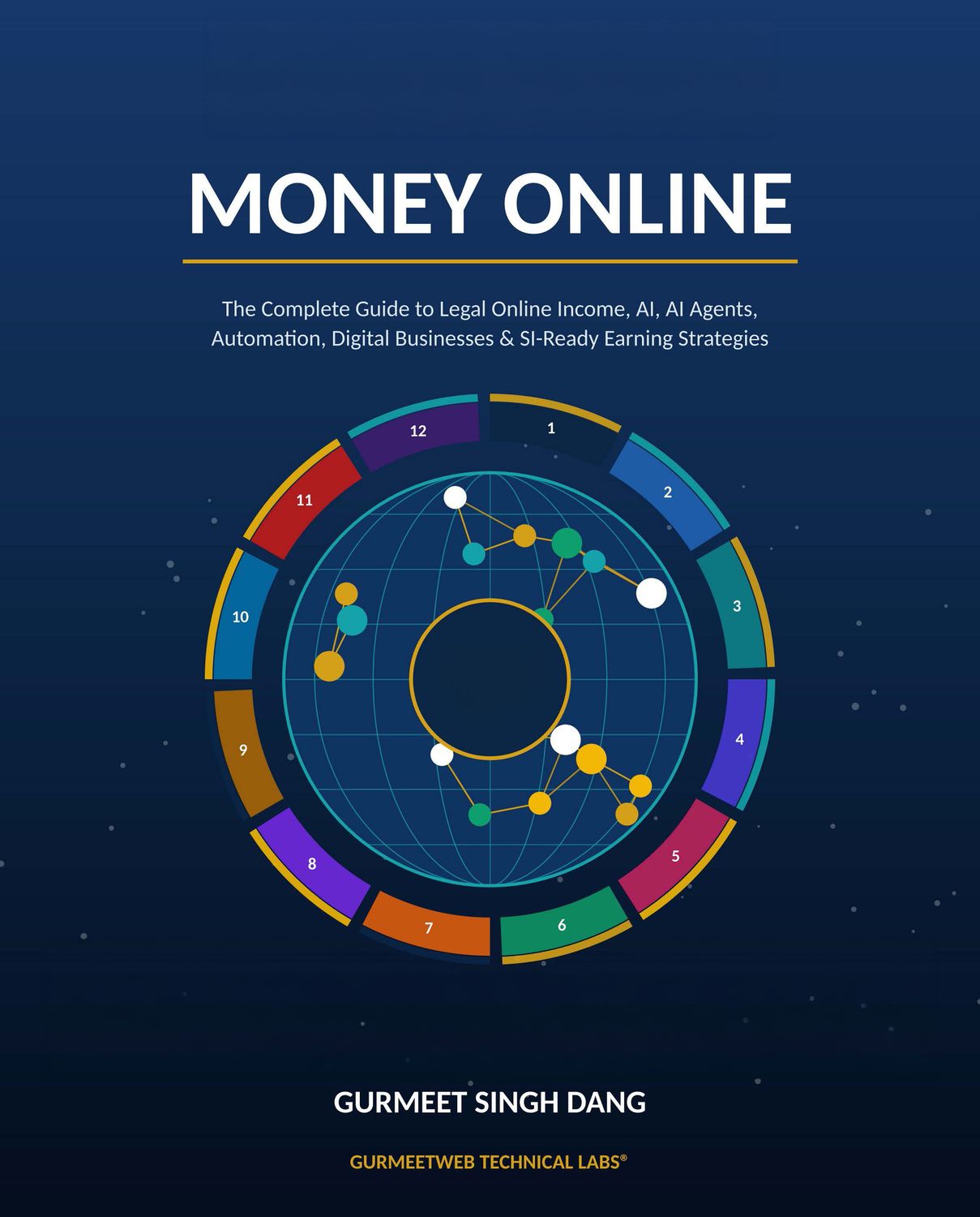 Money Online