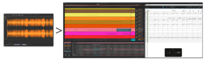 Pro. music to MIDI conversion