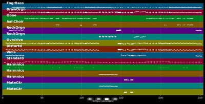 Somebody Stole My Guitar - Deep Purple (MIDI)