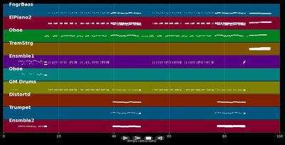 Unsre Kaiserin soll sich wiegen