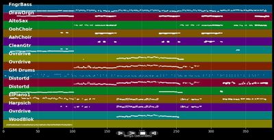 Time - Pink Floyd (MIDI)