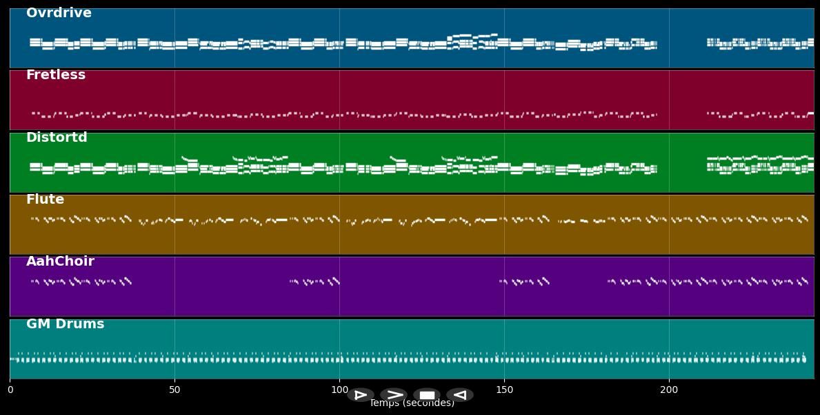 Let's Get Together Again - Gary Glitter (MIDI)