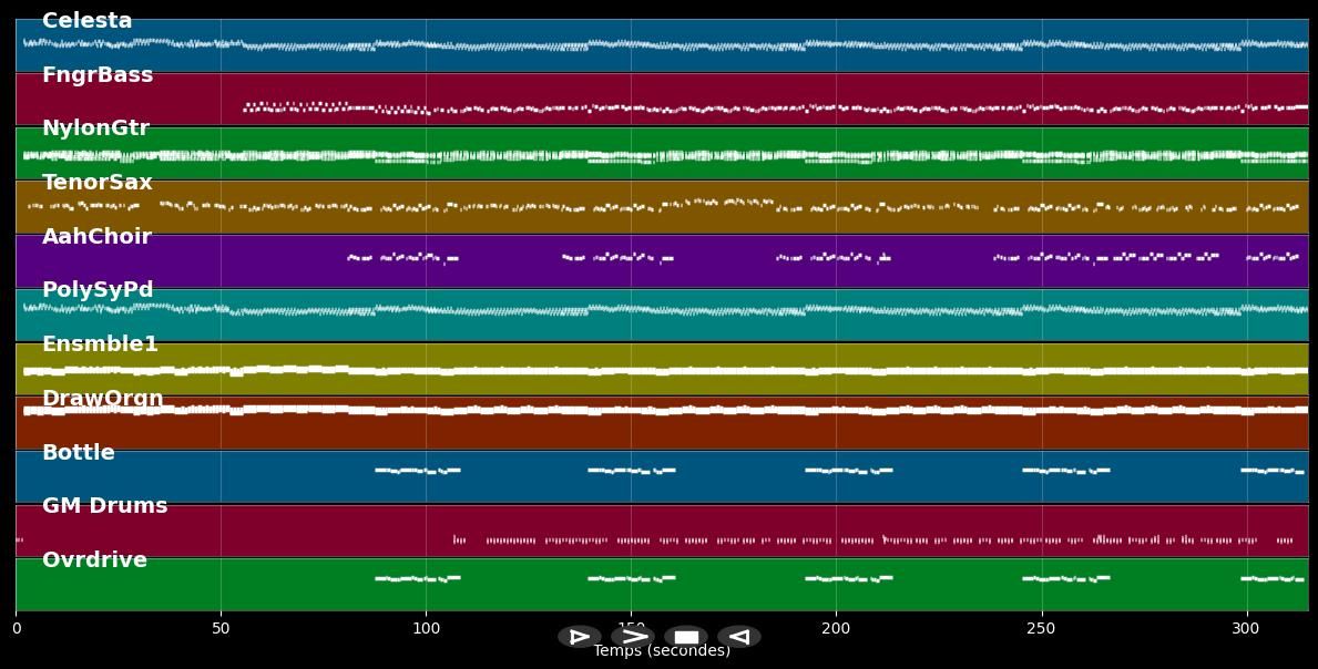 Carpet Crawlers - Genesis (MIDI)