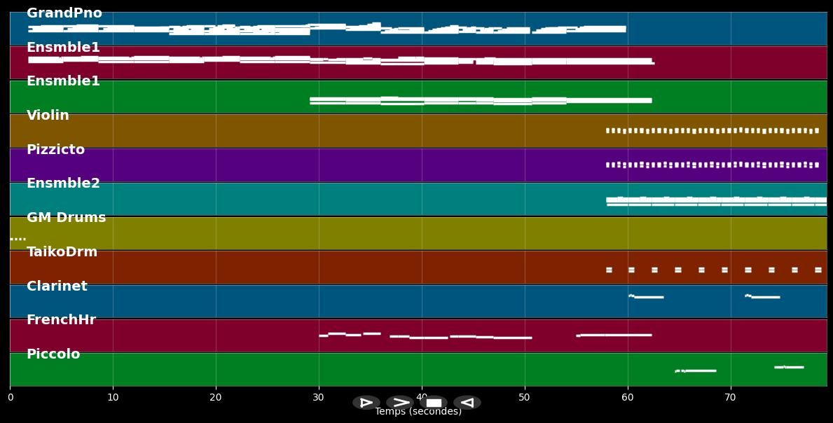 Die 13 1/2 Leben des Käptn Blaubär - Prolog - Wolfgang Völz (MIDI)