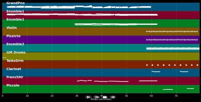 Die 13 1/2 Leben des Käptn Blaubär - Prolog - Wolfgang Völz (MIDI)