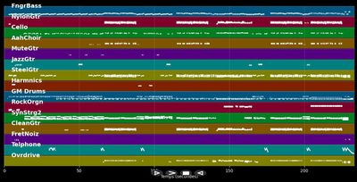 Rettungslos verliebt