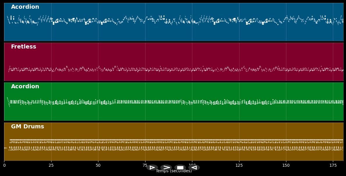 夜が降りてくる (Yoru ga Orite Kuru) - Twilight Frontier (黄昏フロンティア) and Team Shanghai Alice (上海アリス幻樂団) (MIDI)