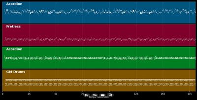 夜が降りてくる (Yoru ga Orite Kuru) - Twilight Frontier (黄昏フロンティア) and Team Shanghai Alice (上海アリス幻樂団) (MIDI)