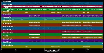 Cover Me In Sunshine