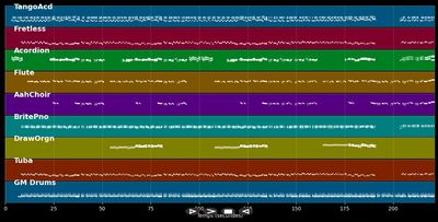 Ah... Si tu pouvais fermer ta gueule...