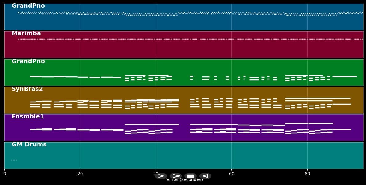Halloween - John Carpenter (MIDI)