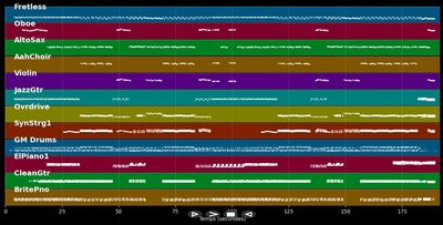 Mustapha
