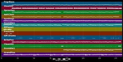 Freude schöner Götterfunken