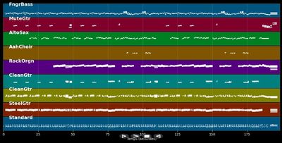 Soy Un Corazón Tendido Al Sol