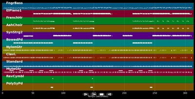 Lady (Hear Me Tonight)