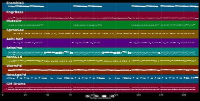 Ich geh für Dich durchs Feuer
