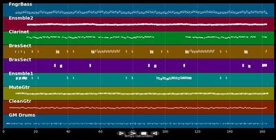 A présent tu peux t'en aller