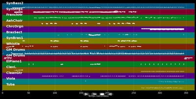 Thriller - Michael Jackson (MIDI Karaoke)