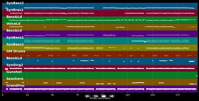 BOW! (Single Version)