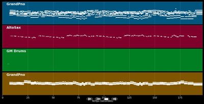Out Here On My Own [Fame O.S.T.]