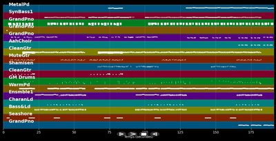 Narcotic  - Younotus ft. Janieck &amp; Senex (Karaoke Video, MIDI Karaoke, MP3 Instrumental)
