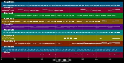 Der Zar und das Mädchen