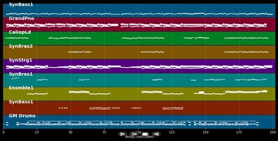 Ist deine Liebe echt