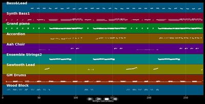 Miquel Brown So Many Men, So Little Time