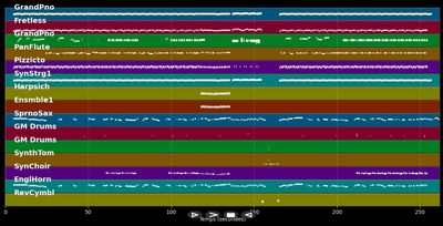An English Man In New York - Sting (MIDI)