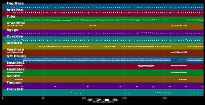 Prison Break Anthem - Azad &amp; Tawel Adel (MIDI Karaoke)