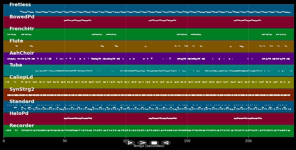 3p (Licence To Kill) - 3p (MIDI)