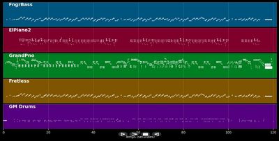 Sock Hop - Jerry Lee Lewis (MIDI)