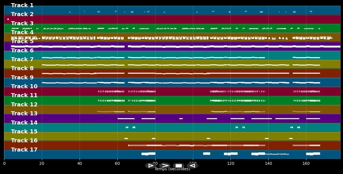 Für immer für dich - Kerstin Ott (MIDI Karaoke)