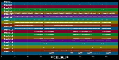 Für immer für dich - Kerstin Ott (MIDI Karaoke)