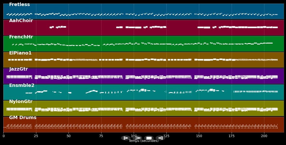 Crying - Roy Orbison (MIDI)
