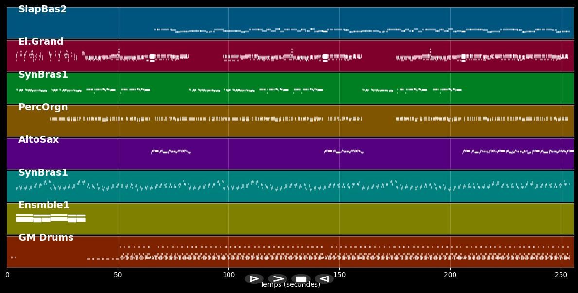 Baker Street - Undercover (MIDI Karaoke)