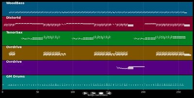 Smells Like Teen Spirit - Nirvana (MIDI)