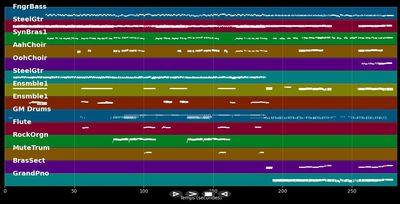Rheinhotel-The Sun Ain't Shine...