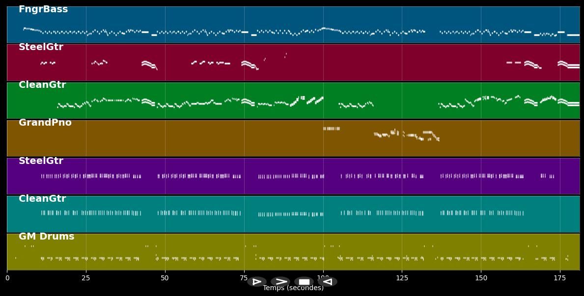 Hats Off To Wally - Shadows (MIDI)