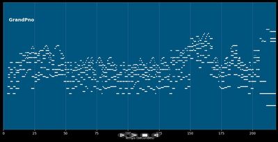 Great Is Thy Faithfulness