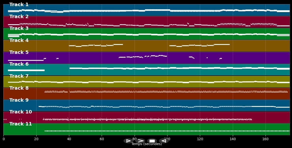 I predatori dell'anno Omega - Daniele Patucchi (MIDI)