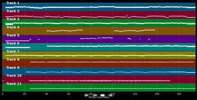 I predatori dell'anno Omega - Daniele Patucchi (MIDI)
