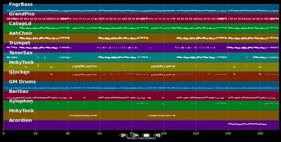 Nüngzehnhundert Johr steiht uns Kölle